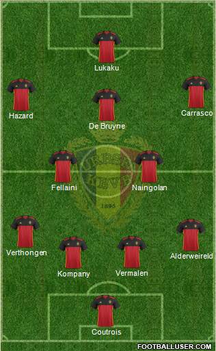 Belgium Formation 2017