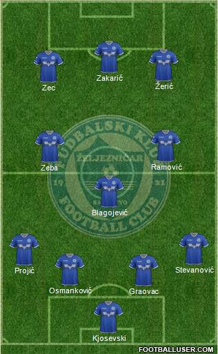 FK Zeljeznicar Sarajevo Formation 2017