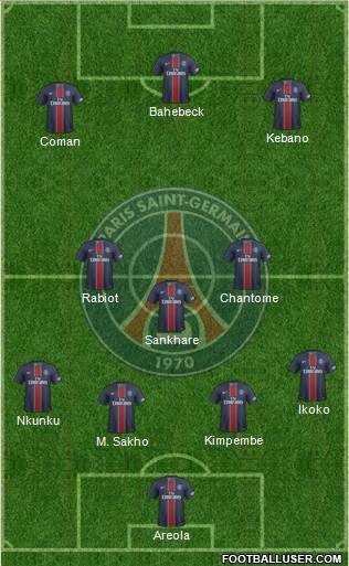 Paris Saint-Germain Formation 2017