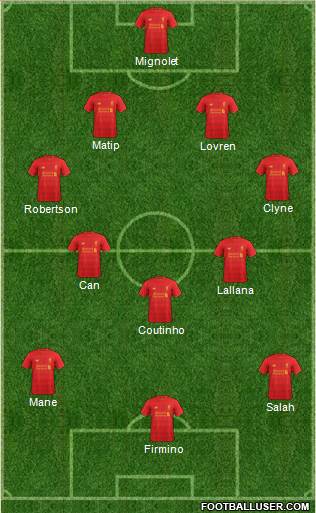 Liverpool Formation 2017