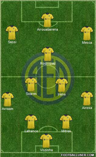 AE Limassol Formation 2017
