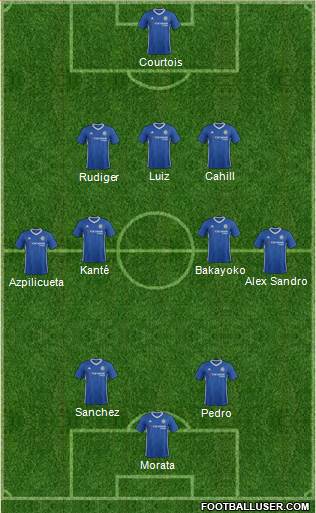 Chelsea Formation 2017