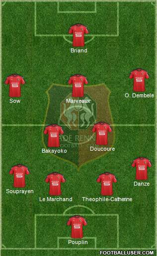 Stade Rennais Football Club Formation 2017