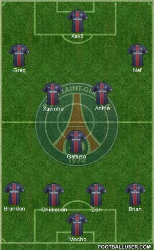 Paris Saint-Germain Formation 2017
