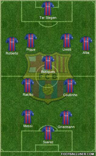 F.C. Barcelona Formation 2017