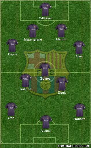 F.C. Barcelona Formation 2017