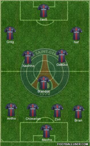 Paris Saint-Germain Formation 2017