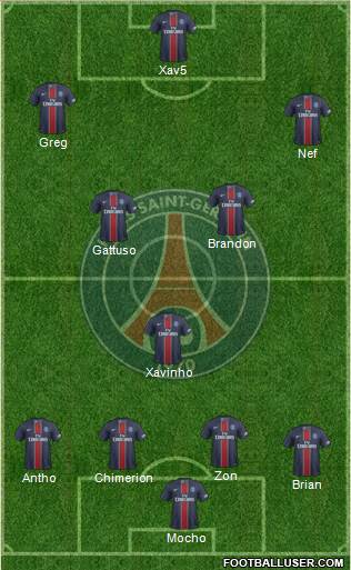 Paris Saint-Germain Formation 2017