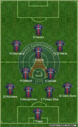 Paris Saint-Germain Formation 2017