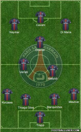 Paris Saint-Germain Formation 2017