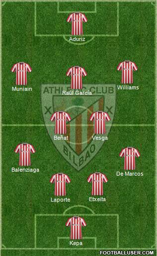Athletic Club Formation 2017