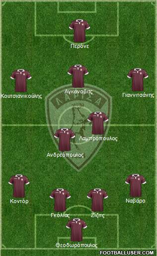 AE Larisa 1964 football formation