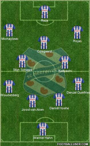 sc Heerenveen Formation 2017
