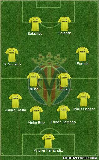 Villarreal C.F., S.A.D. Formation 2017