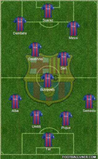F.C. Barcelona Formation 2017