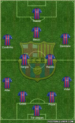 F.C. Barcelona Formation 2017