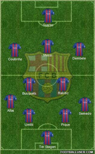 F.C. Barcelona Formation 2017