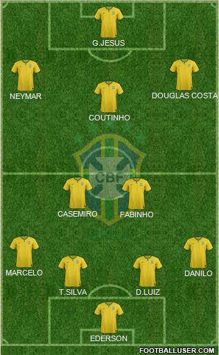 Brazil Formation 2017