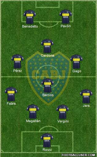 Boca Juniors Formation 2017