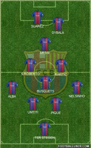 F.C. Barcelona Formation 2017