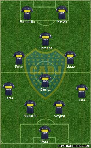 Boca Juniors Formation 2017