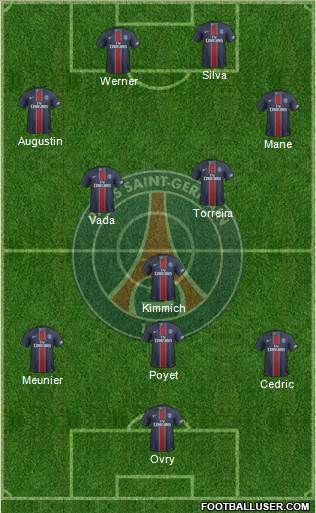 Paris Saint-Germain Formation 2017