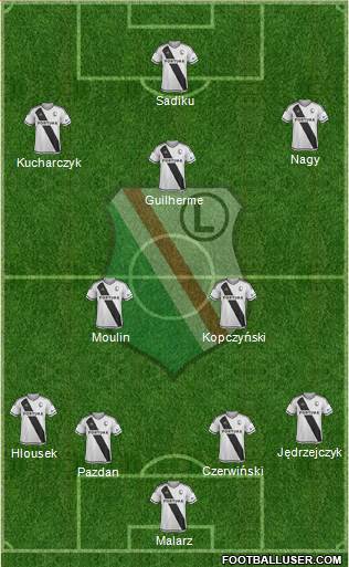 Legia Warszawa football formation