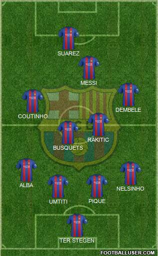 F.C. Barcelona Formation 2017
