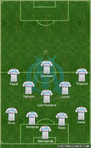 Olympique de Marseille Formation 2017
