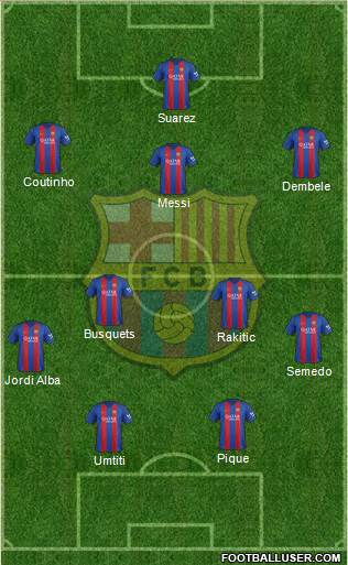 F.C. Barcelona Formation 2017