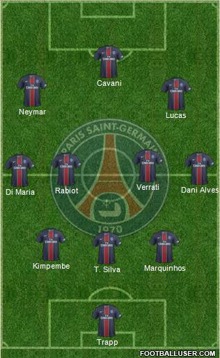 Paris Saint-Germain Formation 2017