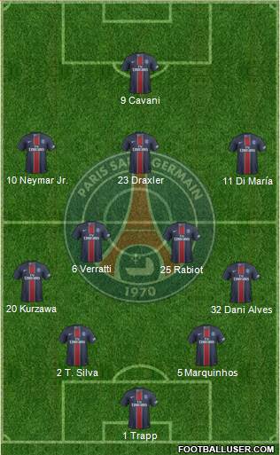 Paris Saint-Germain Formation 2017