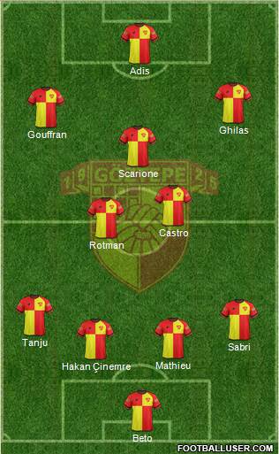 Göztepe A.S. Formation 2017