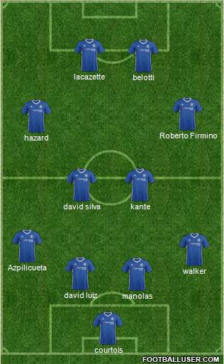 Chelsea Formation 2017