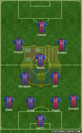 F.C. Barcelona Formation 2017