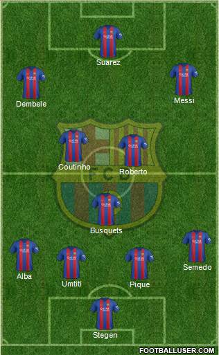 F.C. Barcelona Formation 2017