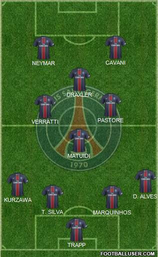 Paris Saint-Germain Formation 2017