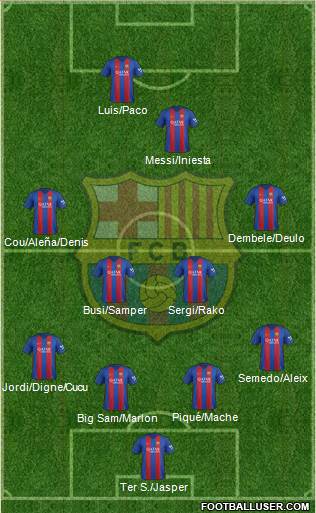 F.C. Barcelona Formation 2017