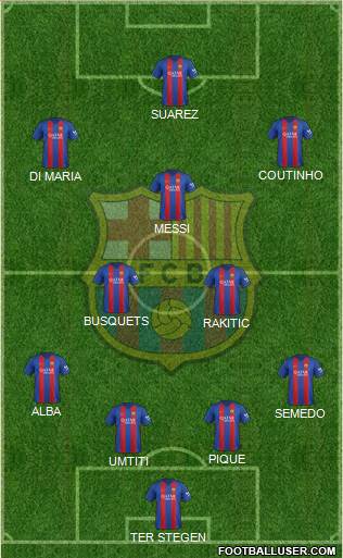 F.C. Barcelona Formation 2017