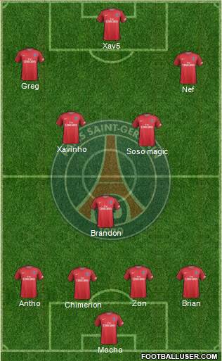 Paris Saint-Germain Formation 2017