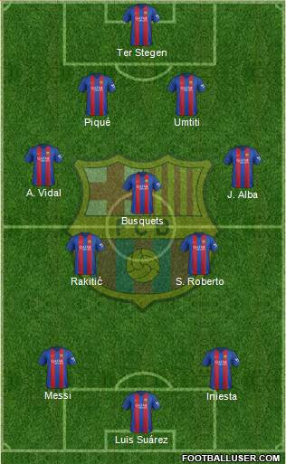 F.C. Barcelona Formation 2017
