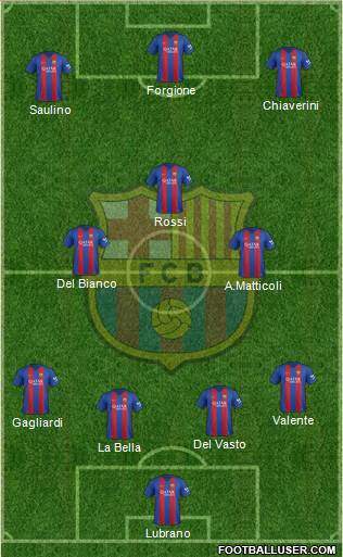 F.C. Barcelona Formation 2017