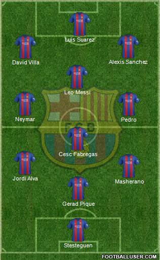 F.C. Barcelona Formation 2017