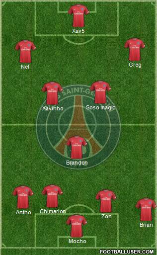 Paris Saint-Germain Formation 2017