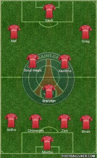 Paris Saint-Germain Formation 2017