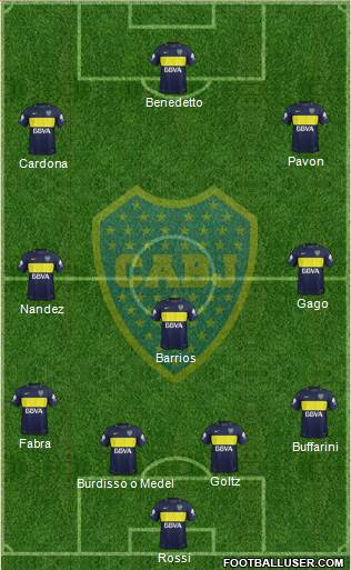 Boca Juniors Formation 2017