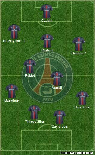 Paris Saint-Germain Formation 2017