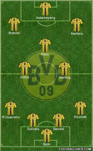 Borussia Dortmund Formation 2017