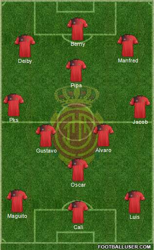 R.C.D. Mallorca S.A.D. Formation 2017