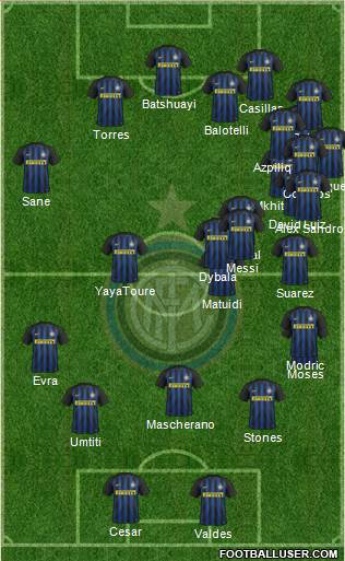F.C. Internazionale Formation 2017